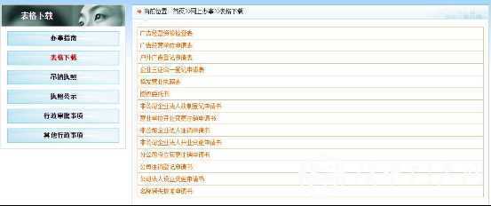 門戶君帶你去辦事兒：注冊公司當(dāng)個“準(zhǔn)波士”