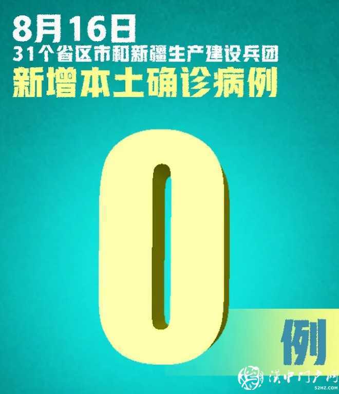 本土零新增！新增確診22例，均為境外輸入