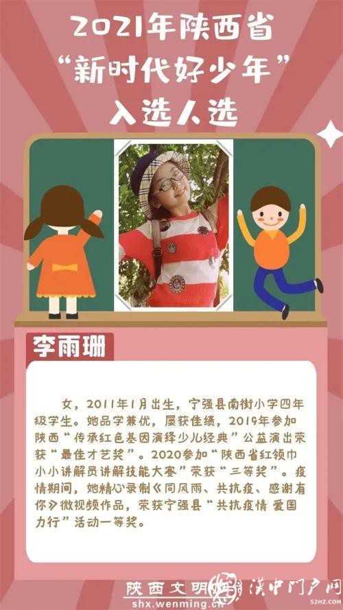 正在公示！漢中2人入選2021年“陜西省新時代好少年”人選名單！