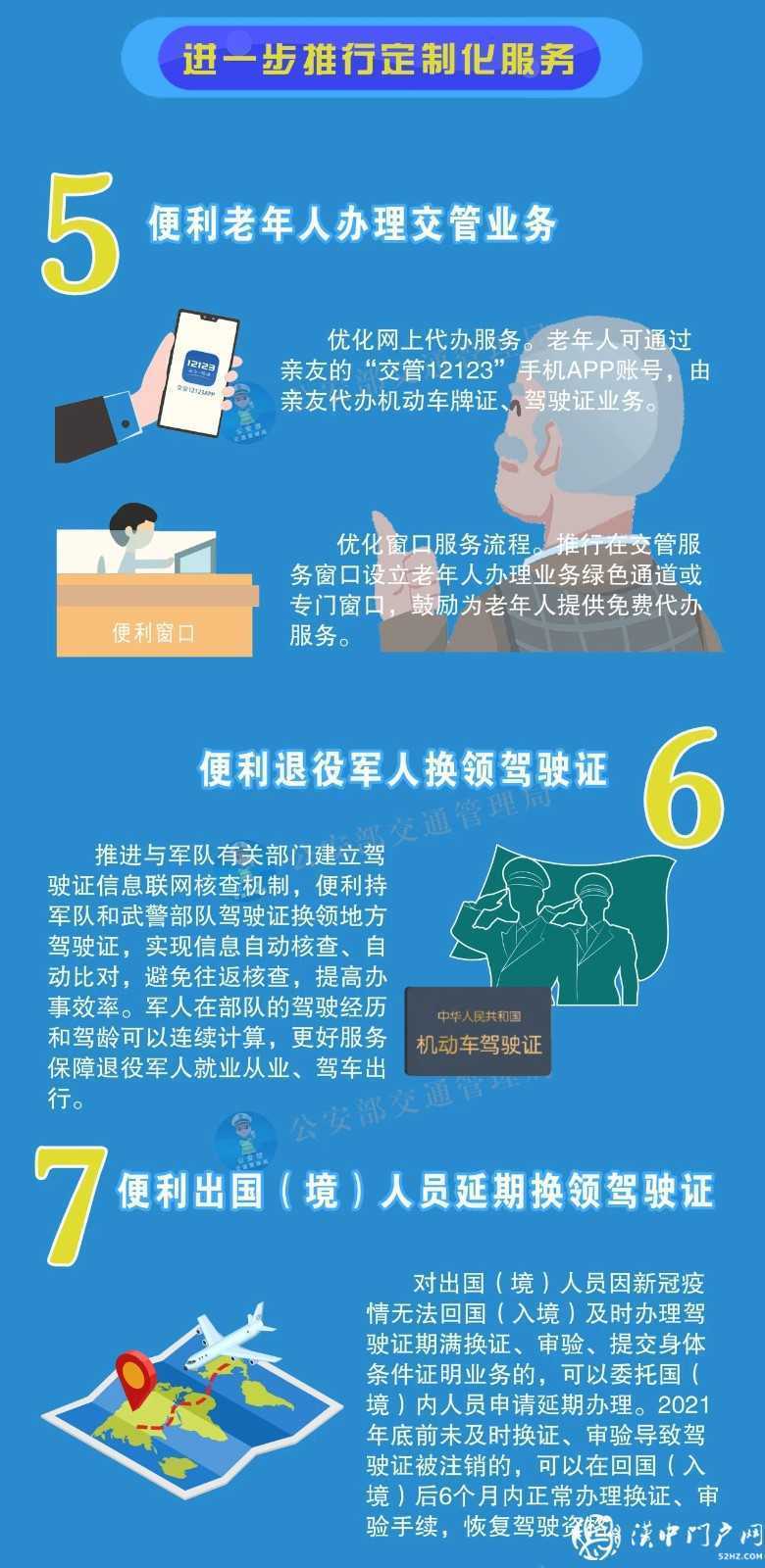 這12項便利措施，今日起實施！