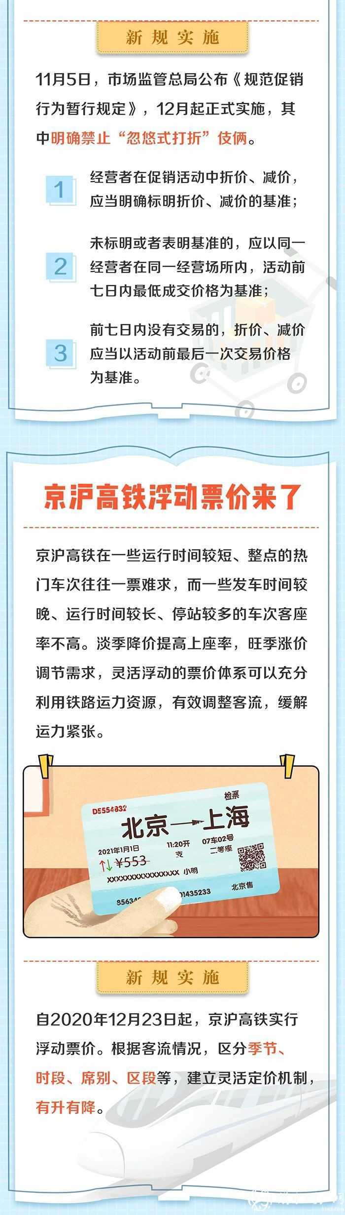 2月新規(guī)來了！在陜西，這些人免費(fèi)！"