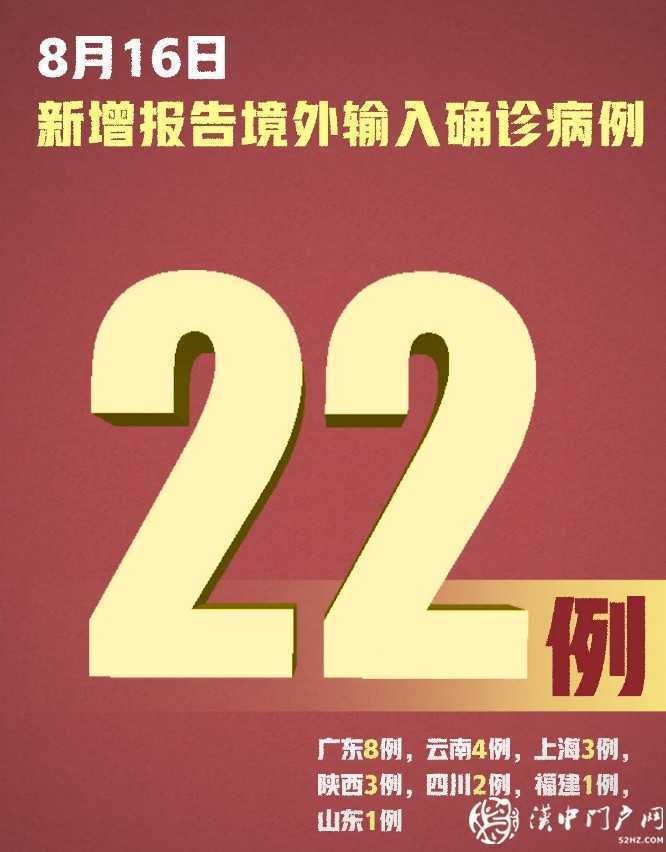 本土零新增！新增確診22例，均為境外輸入