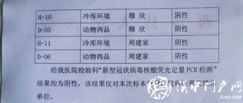 西鄉(xiāng)冷庫、冷凍肉品新冠病毒核酸檢測(cè)結(jié)果公布