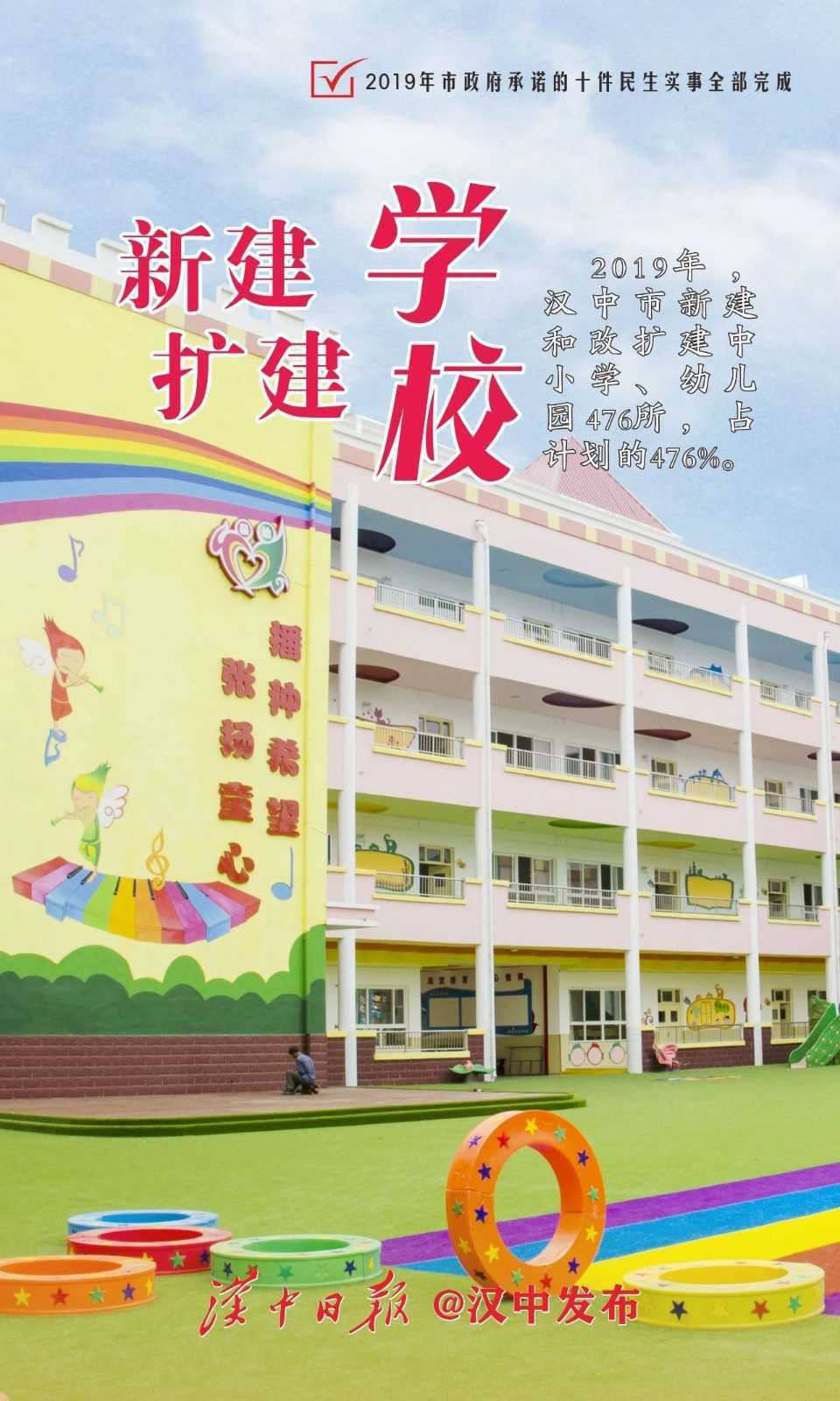 兌現(xiàn)2019承諾，請您檢閱！
