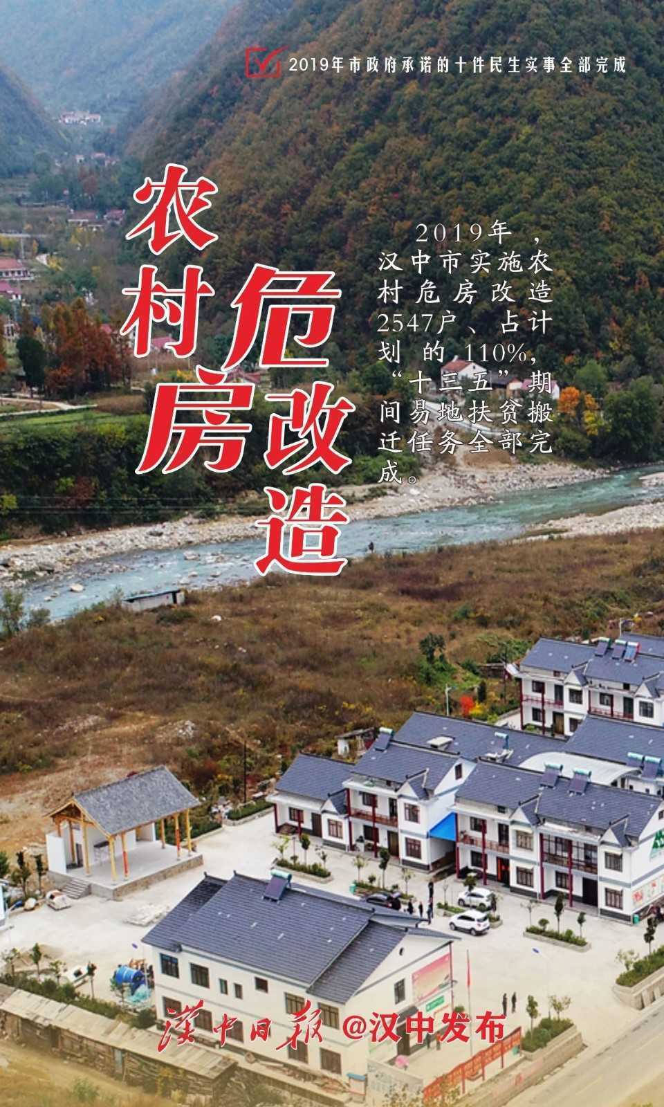 兌現(xiàn)2019承諾，請您檢閱！