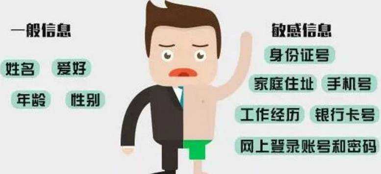 你的密碼是“弱口令”嗎？安全設(shè)置技巧學(xué)起來