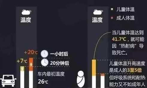 不能等了！砸！