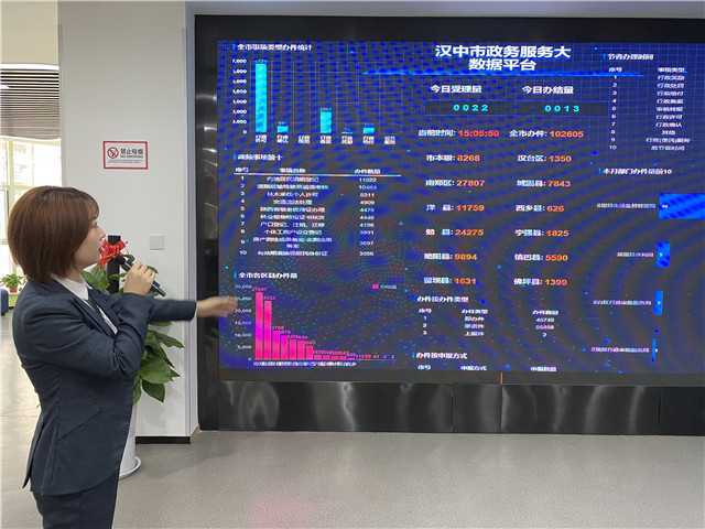 【新春走基層】漢中市政務服務中心大廳共受理事項67.81萬件、辦結67.68萬件