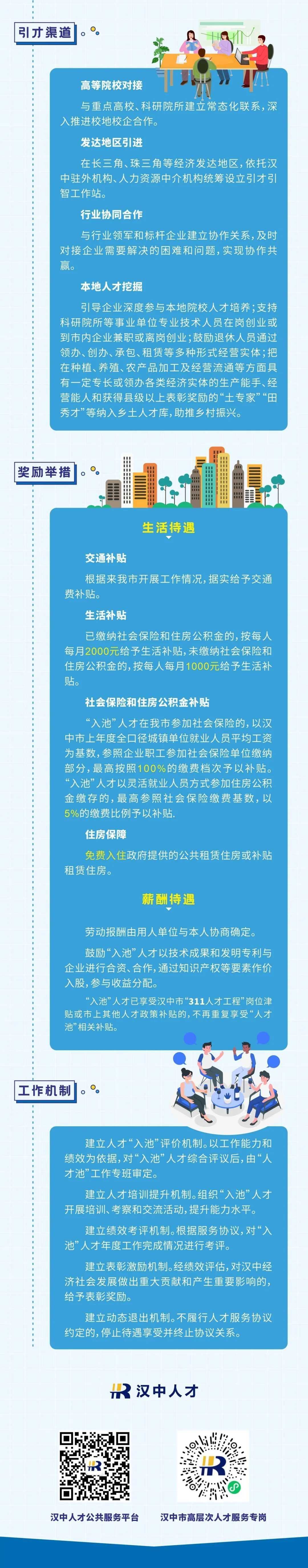 有錢發(fā)、有房?。h中“人才新政”，一大波福利要給你??→→→