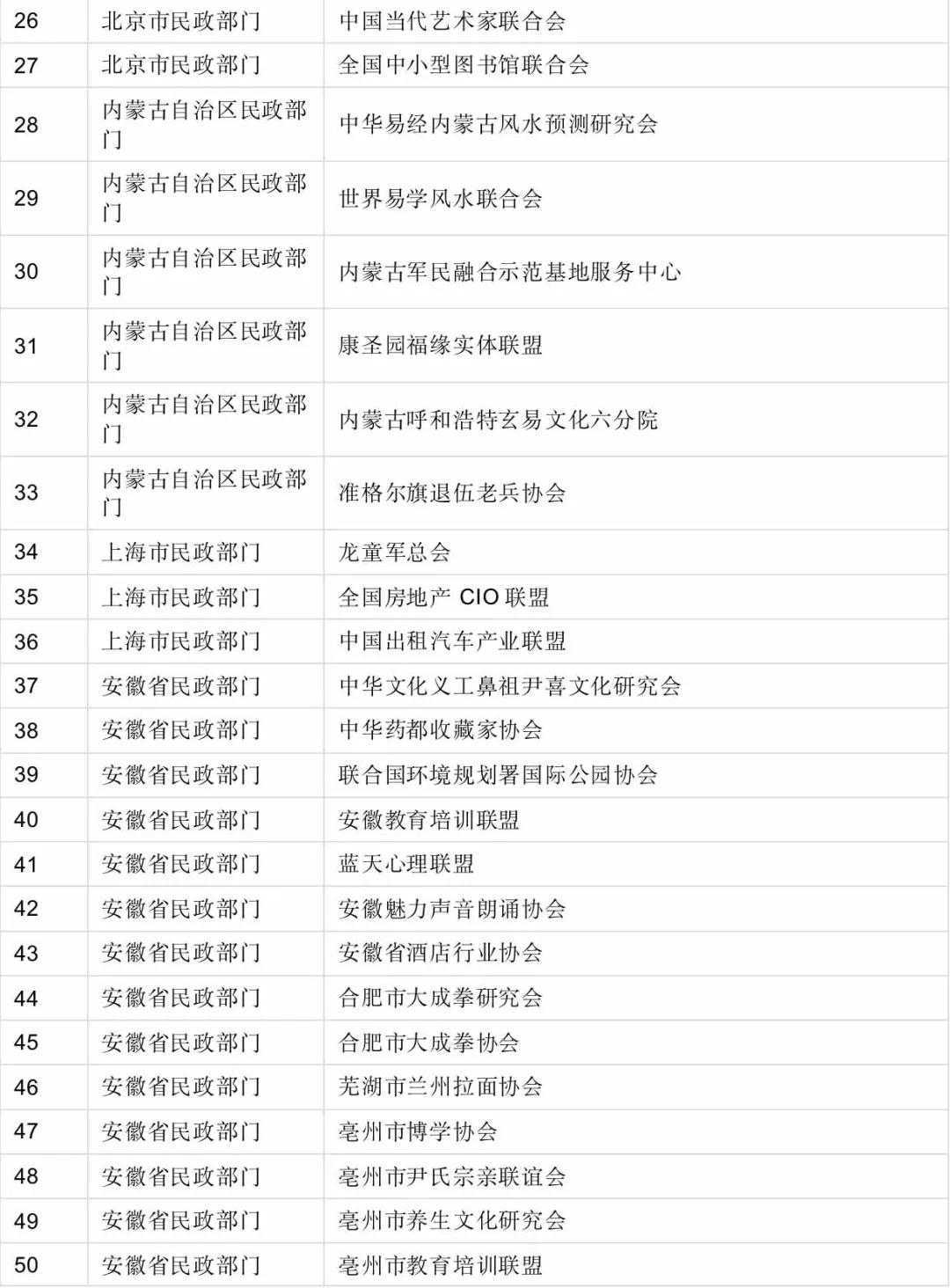 官方發(fā)布！全部取締！