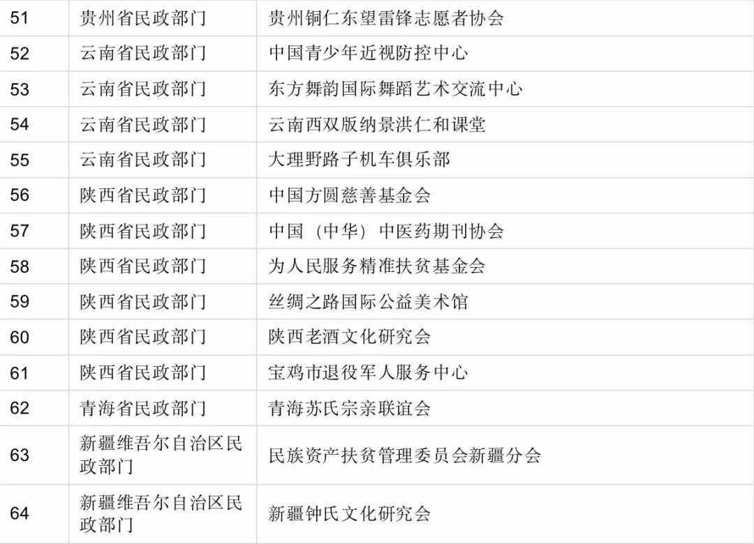 官方發(fā)布！全部取締！