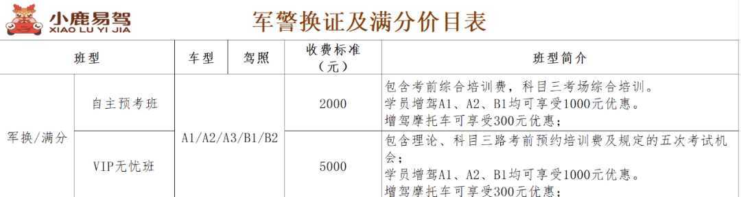 漢中出租車頭頂上“小鹿易駕”究竟是啥？？