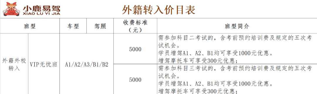 漢中出租車頭頂上“小鹿易駕”究竟是啥？？