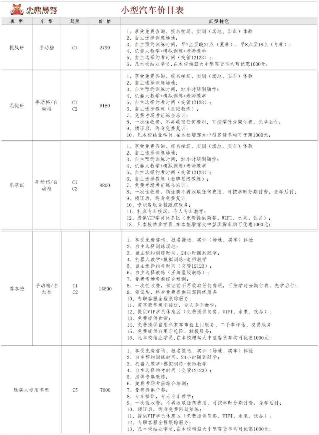 漢中出租車頭頂上“小鹿易駕”究竟是啥？？