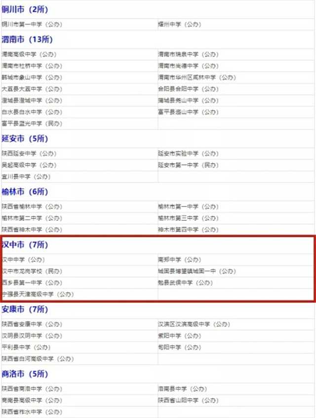 省級普通高中示范學(xué)校，漢中這些學(xué)校上榜