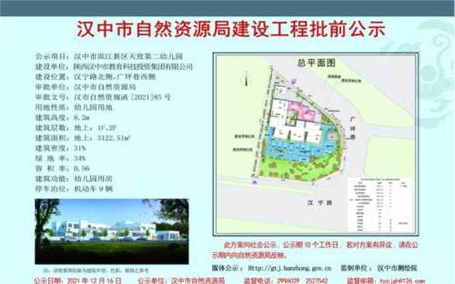 漢中再增加3所優(yōu)質(zhì)幼兒園！它們的地點在這里