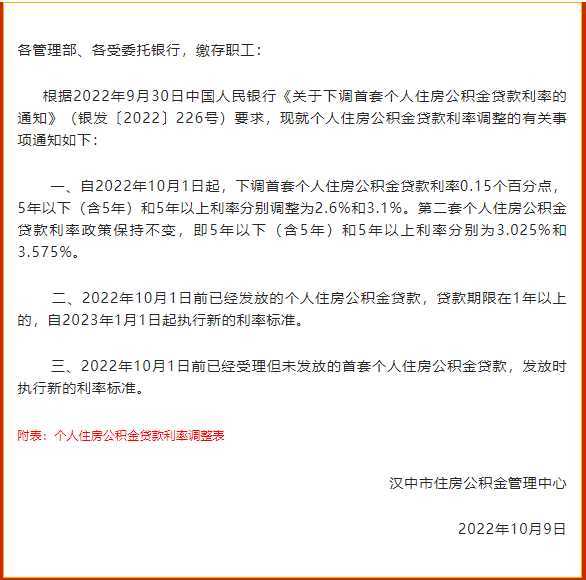 全省首家，無需結(jié)清商貸！漢中“商轉(zhuǎn)公”貸款5443.7萬?