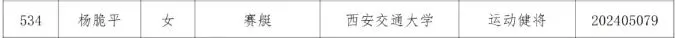 恭喜！漢中7名學(xué)子被雙一流高校提前錄??！