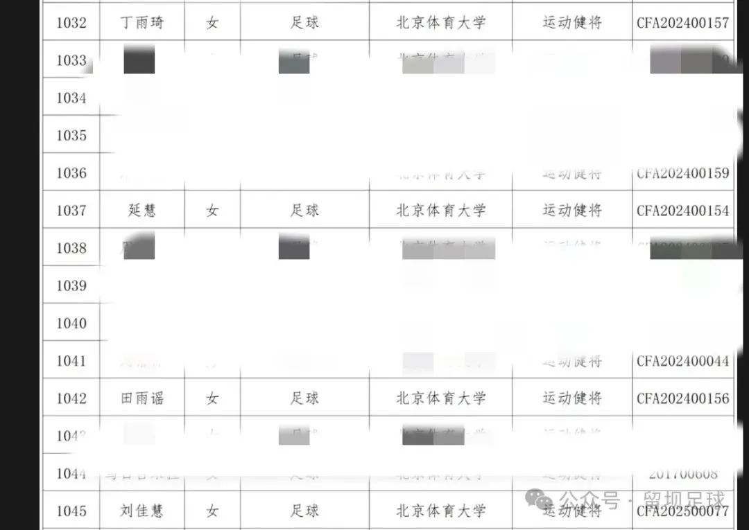 恭喜！漢中7名學(xué)子被雙一流高校提前錄?。? / width=