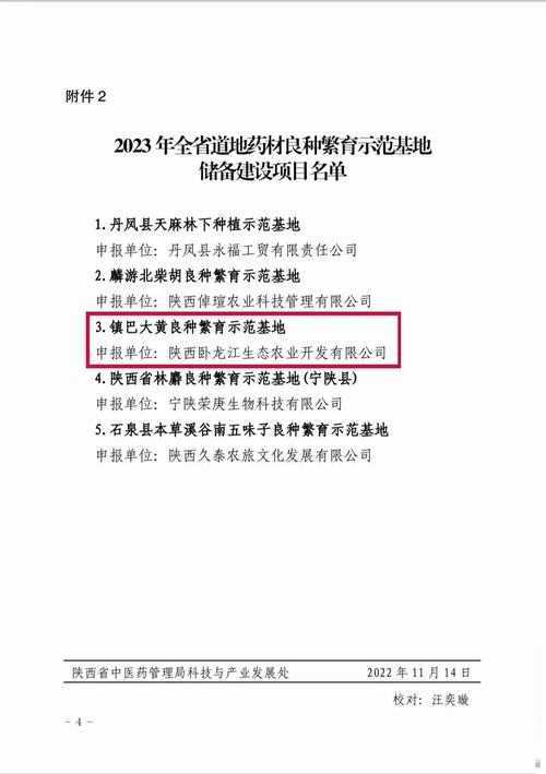 喜訊！省級良種繁育示范基地名單公布，鎮(zhèn)巴榜上有名！